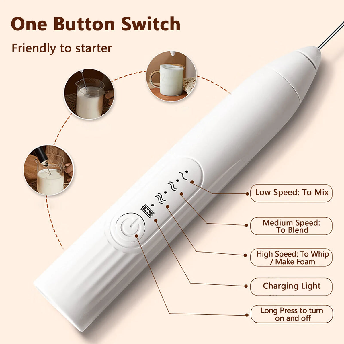 2-in-1 Rechargeable Handheld Milk Frother Wand & Drink Mixer Milk Frother Wand Axl