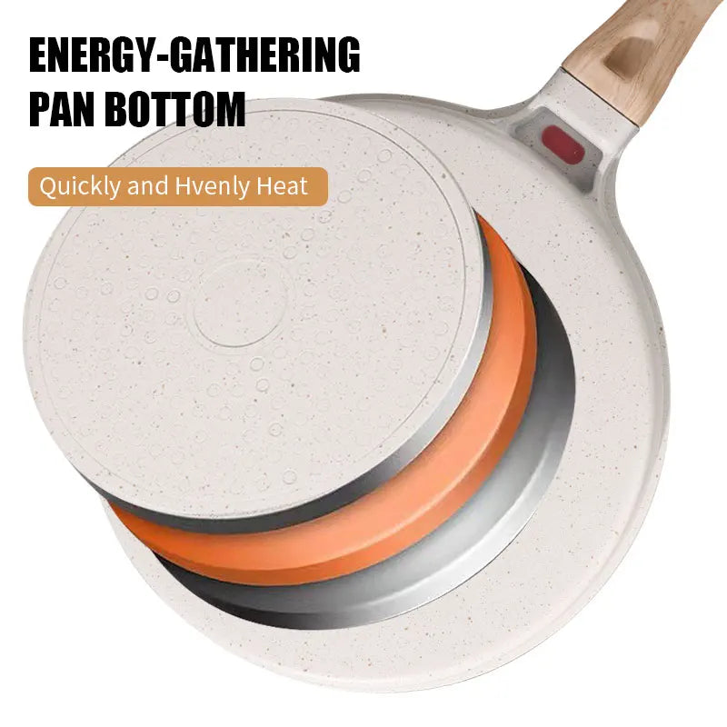 3-in-1 Nonstick Divided Frying Pan – Egg, Omelet & Grill Divided Nonstick Pan Axl