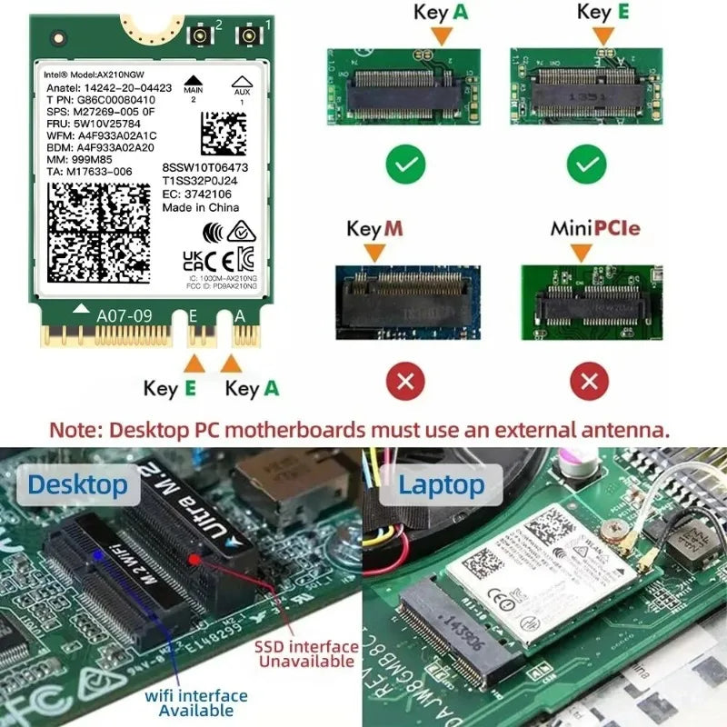 WiFi 6E AX210NGW NGFF Adapter Bluetooth 5.3 Tri-Band 5374Mbps Wireless Network Adapter Axl