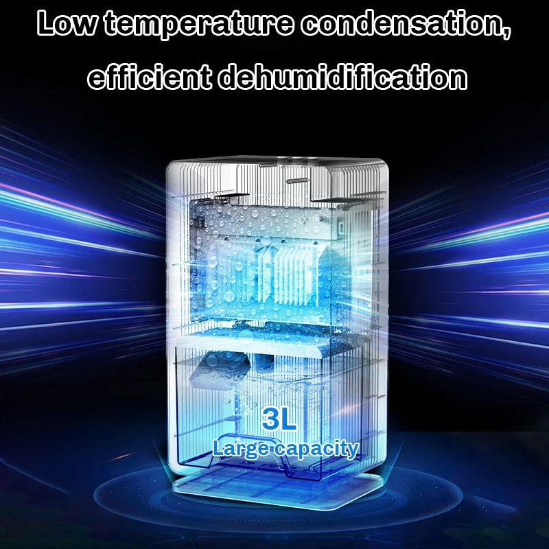 BALASHOV Home Dehumidifier – 3L Tank, Quiet, 30m² Coverage Home Dehumidifier Axl