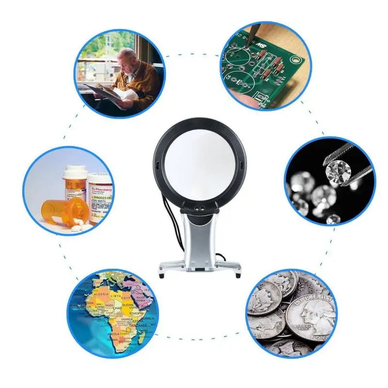2.5X & 6X LED Magnifier – Handheld, Desktop & Neck Wearable LED Magnifier Axl