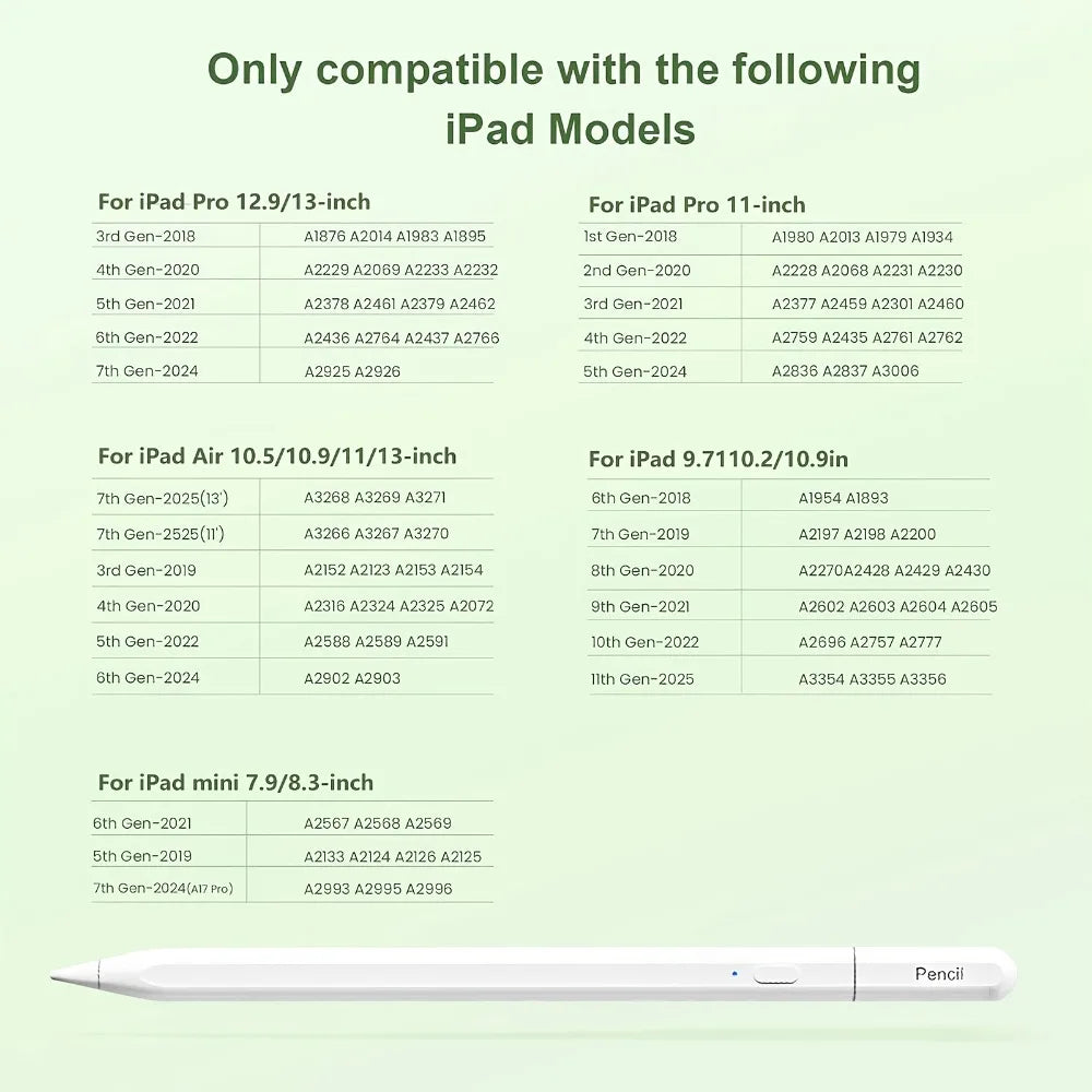 iPad Stylus Pen – Palm Rejection, Tilt & Fast Charge 2018–2025 iPad Stylus Pen Axl