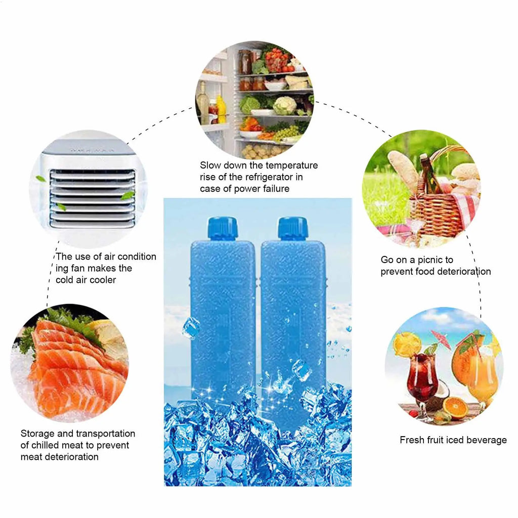 Reusable Ice Crystal Cooling Pack – Camping, Travel & Fan Reusable Ice Pack Axl