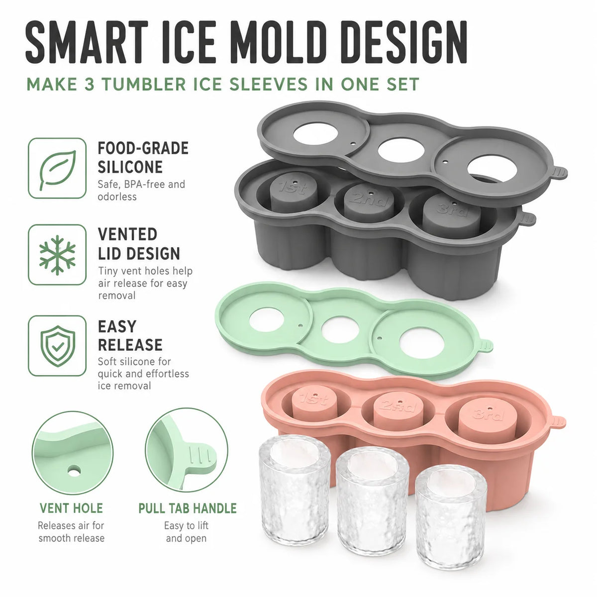 Silicone Ice Tray with Lid – Fits Stanley 40oz 30oz Tumbler Silicone Ice Mold Axl