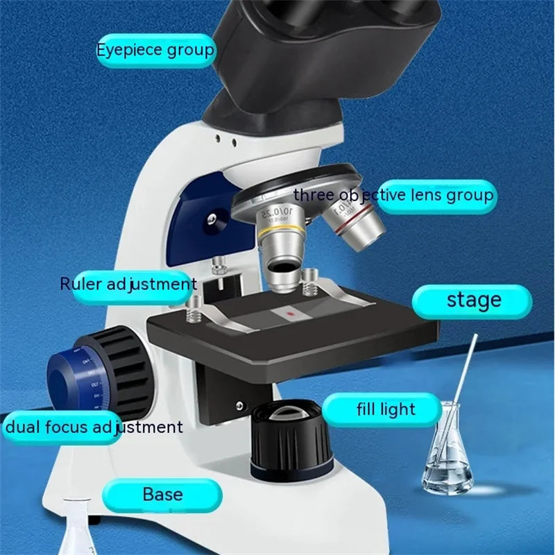 Binocular Biological Microscope 40–1600X High Power HD Binocular Microscope Axl