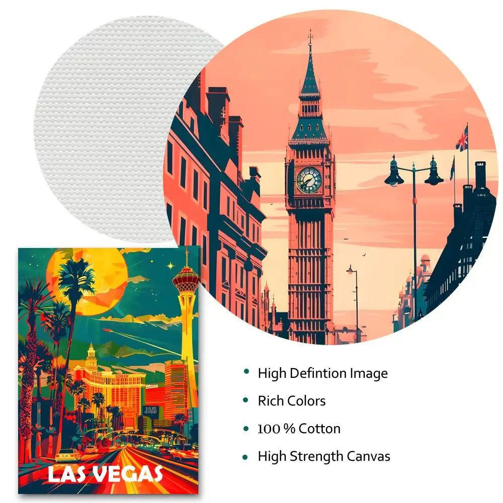 Famous City Scenery Minimalist Wall Art Poster Stickers Wall Art Sticker Axl