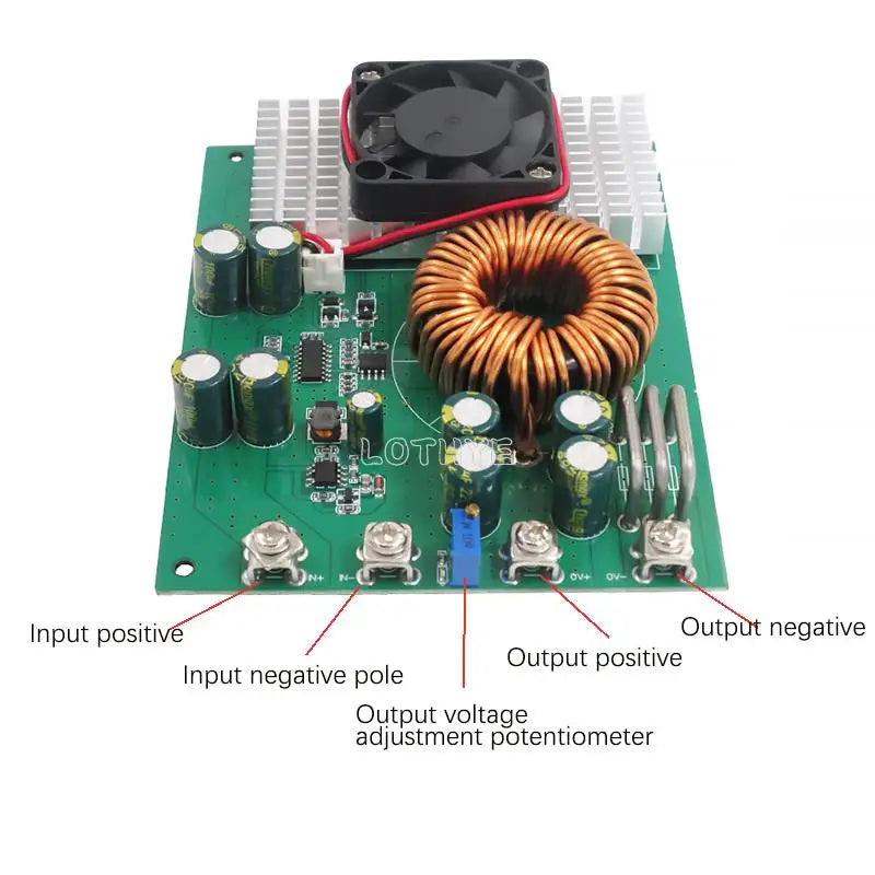 1000W 50A DC-DC Buck Converter – Adjustable Step-Down Module DC-DC Buck Converter Axl