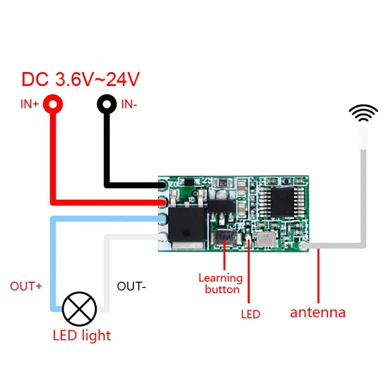 433MHz RF Relay Receiver Module – 1CH Wireless Light Switch RF Relay Receiver Axl