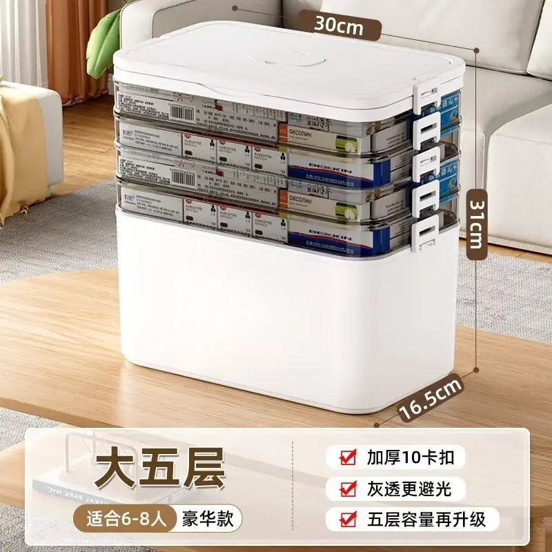 3-Tier Family Medicine Storage Box | First Aid Organizer Medicine Storage Box Axl 5-White As whown 1