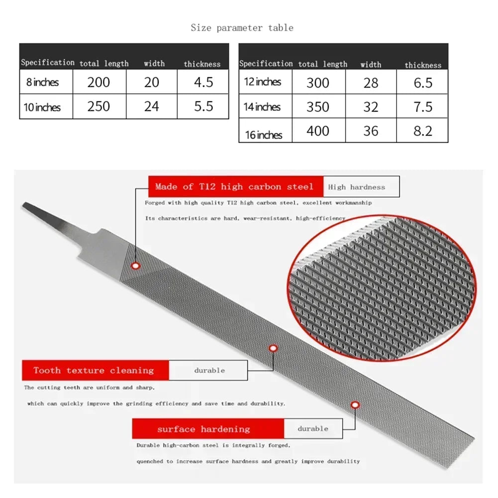 Steel Rasp File – Flat, Round, Half Round, Triangle & Square Steel Rasp File Axl