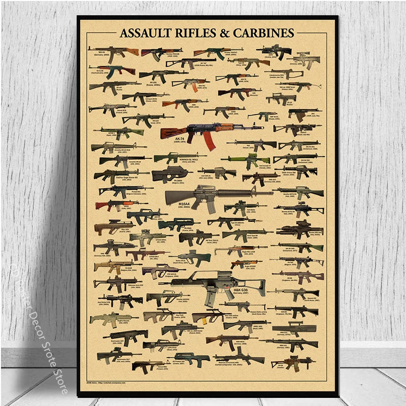 Retro Motorcycle Blueprint Poster – Vintage Wall Art HD Print Vintage Wall Poster Axl