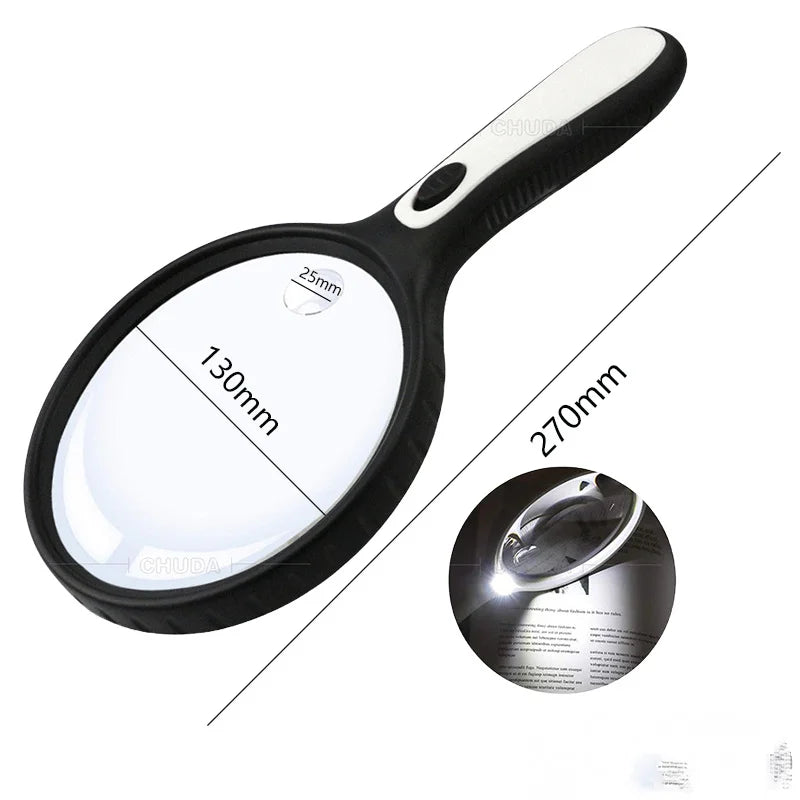 145mm 10X LED Handheld Magnifier – Large Lens & 4 LED Lights LED Handheld Magnifier Axl