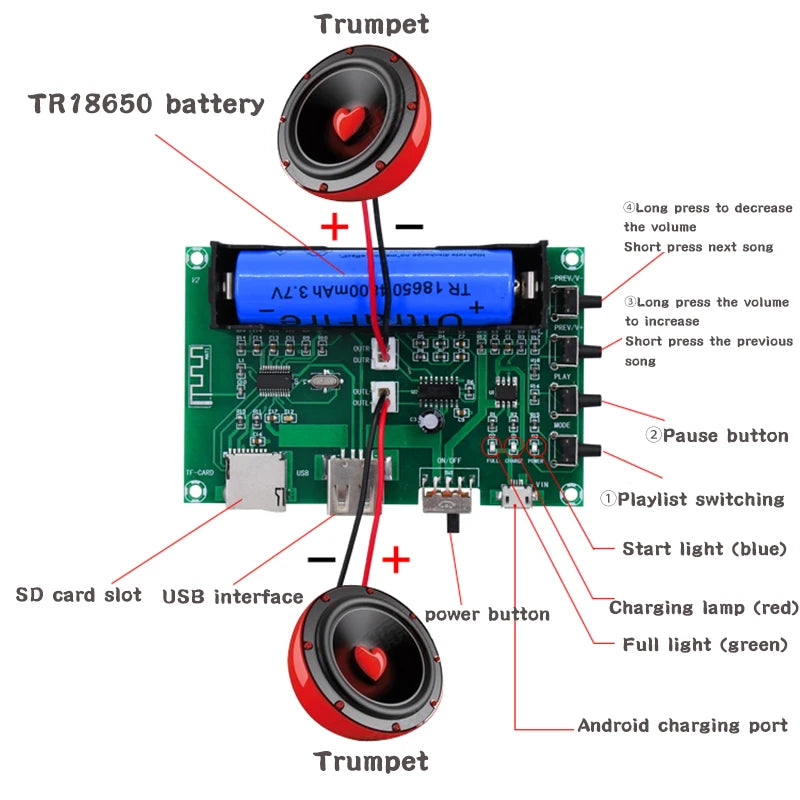 XH-A150 PAM8403 Bluetooth Amplifier Board 5W+5W Dual Channel DC 5V Amplifier Board Axl