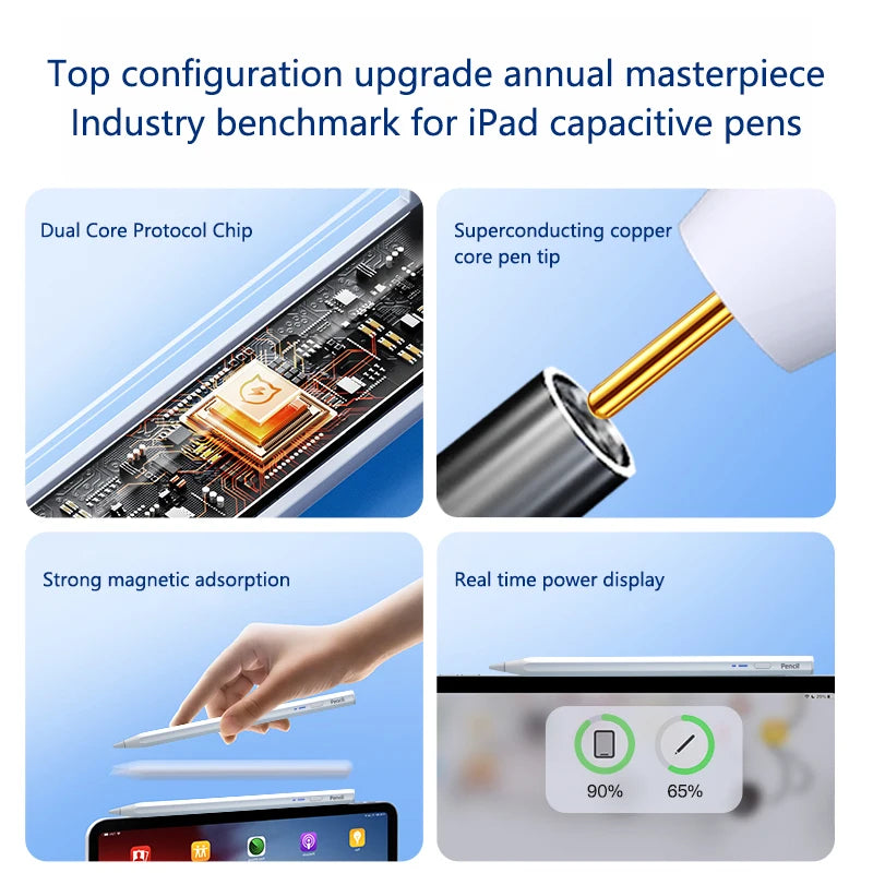 2-in-1 Stylus Pen for iPad, iPhone & Android Tablets Tablet Stylus Pen Axl