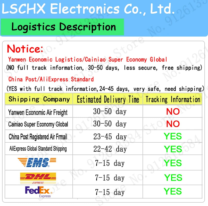 Samsung GDDR5 Memory IC Chip – 100% Tested | K4G41325FC Graphics Memory IC Axl