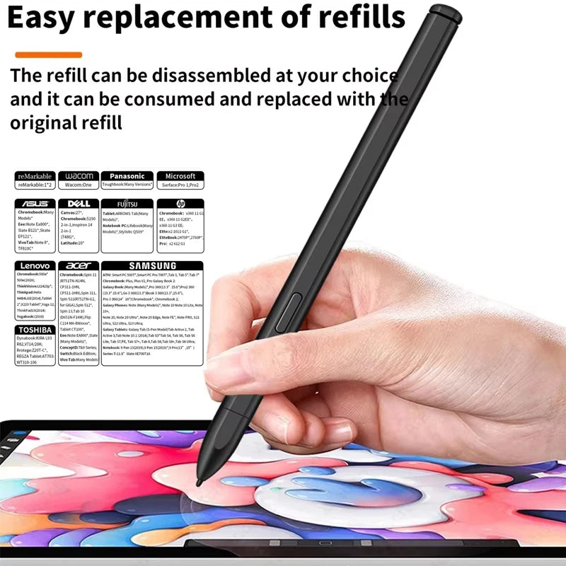 JAOUCAM Electromagnetic Stylus Pen – Samsung, Lenovo, Dell & Acer Tablet Stylus Pen Axl