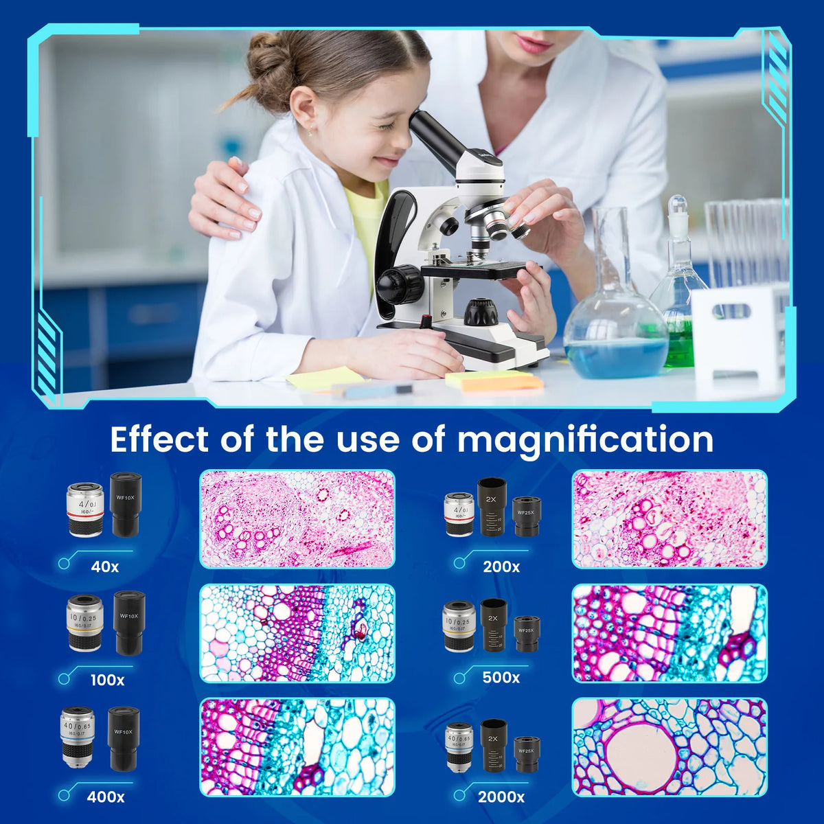 Biological Optical Microscope 40–640X | Specimen Viewing Biological Microscope Axl