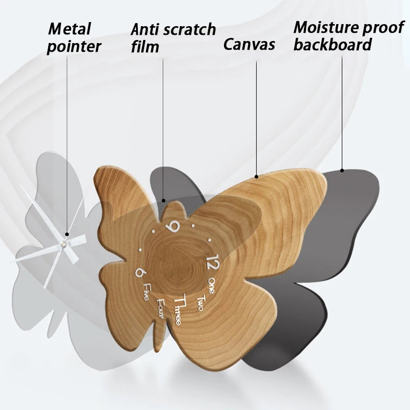 Nordic Minimalist Silent Wall Clock – Abstract Geometric Decor Silent Wall Clock Axl