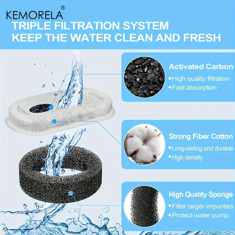 Cat Water Fountain Activated Carbon Filters 12/15 PCS | KEMORELA Pet Fountain Filter Axl
