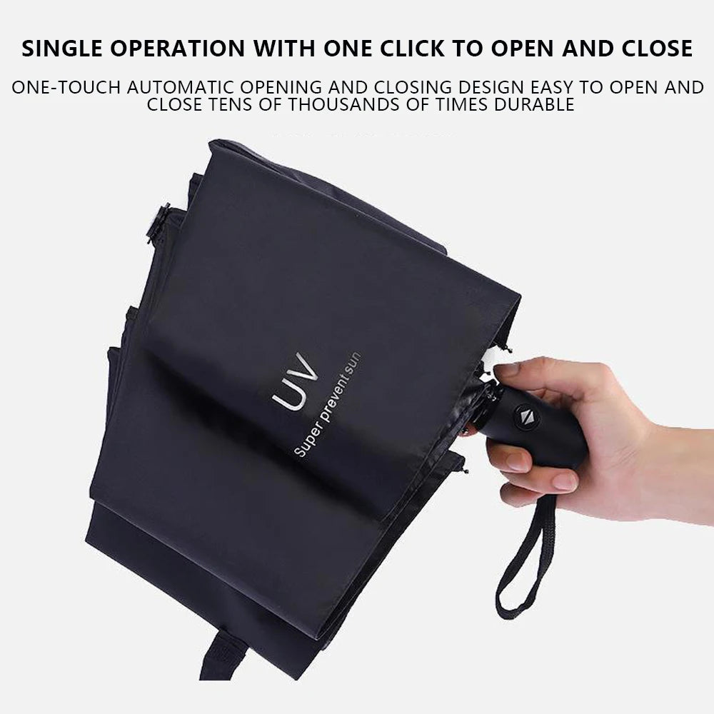 Automatic Folding UV Parasol Umbrella – Compact & Portable Folding Umbrella Axl