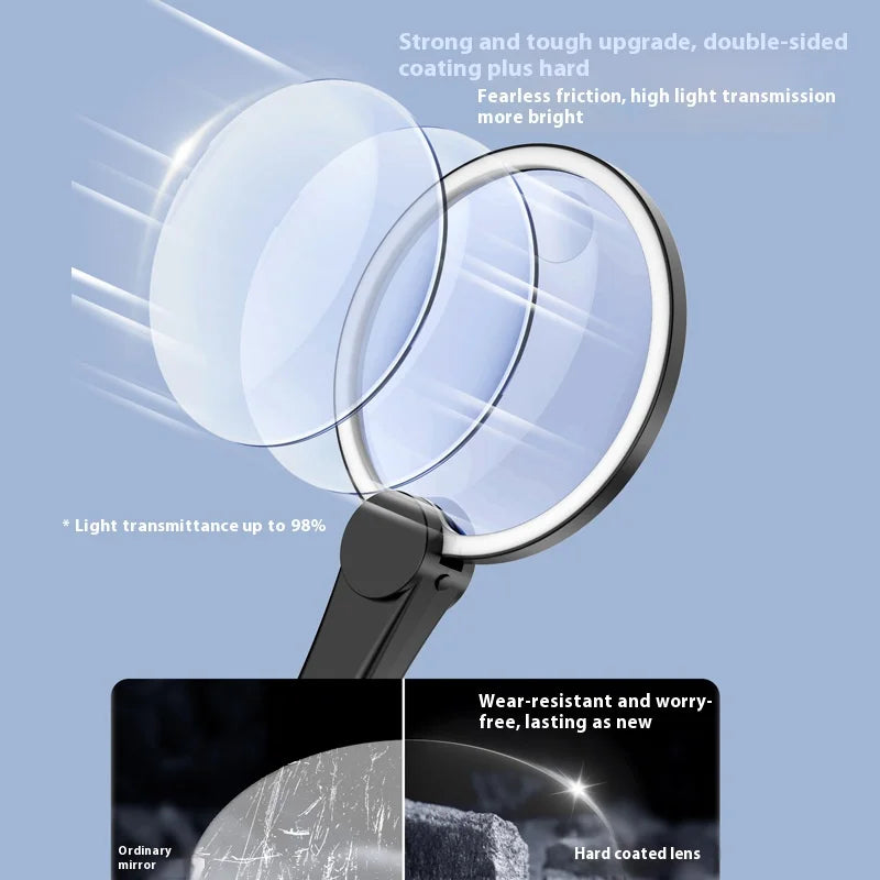 130mm LED Magnifying Glass – 3-Color Light & Optical Coating LED Magnifying Glass Axl