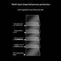 Tempered Glass Screen Protector for TM7 Mixer | Anti-Fingerprint Screen Protector Axl 1PC Transparent