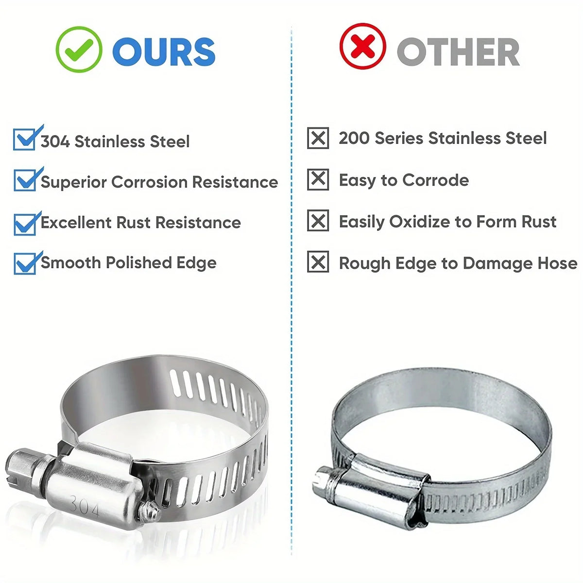 40-Pc Stainless Steel Worm Gear Hose Clamp Set 1/4"–1-1/8" Hose Clamp Set Axl