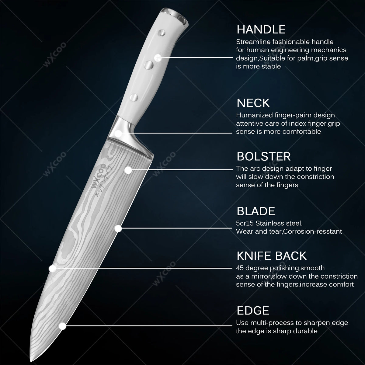 WXCOO 3-Piece Santoku Chef Knife Set – Stainless Steel Kitchen Kitchen Knife Set Axl