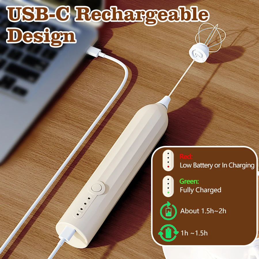 Mini Handheld Electric Milk Frother – Type-C Rechargeable Handheld Milk Frother Axl