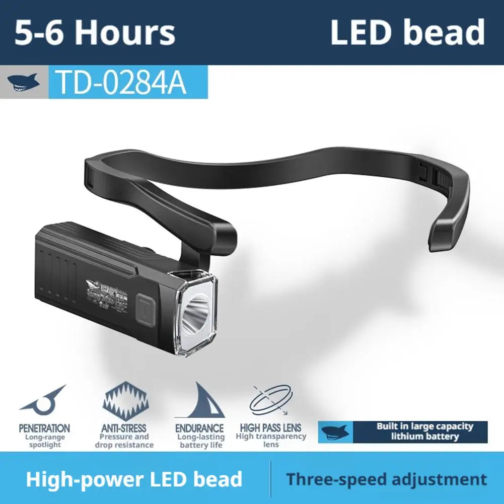 Ear Clip LED Headlamp 600lm Rechargeable Waterproof LED Headlamp Axl