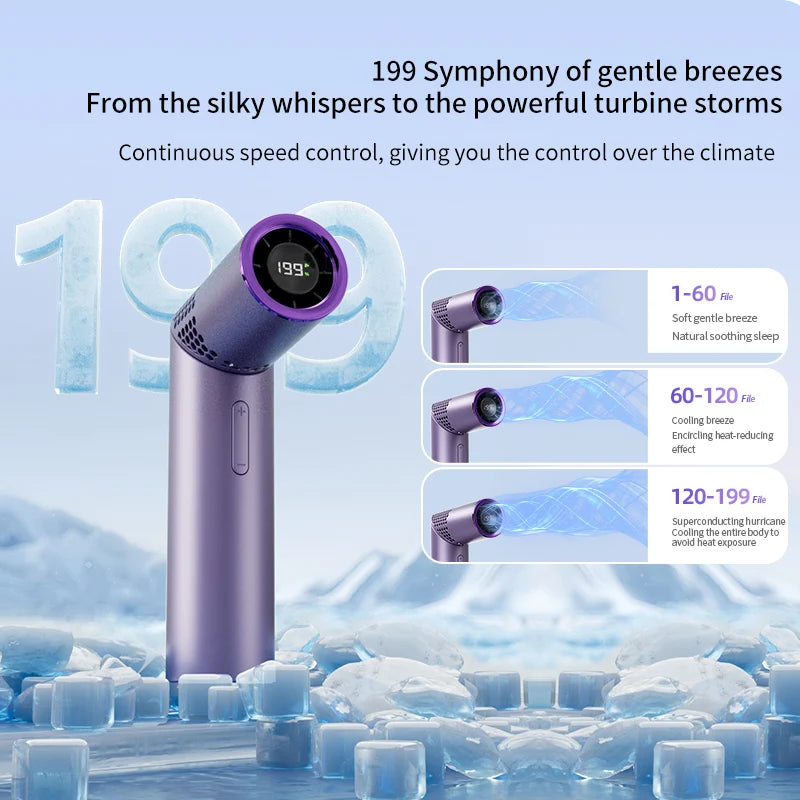 Foldable Mini Handheld Neck Fan – Brushless Motor & USB Charging Portable Neck Fan Axl