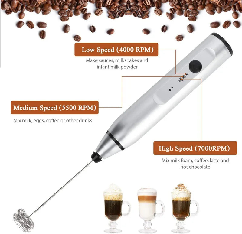 Mini USB Rechargeable Milk Frother – 3-Speed Electric Whisk Milk Frother Axl
