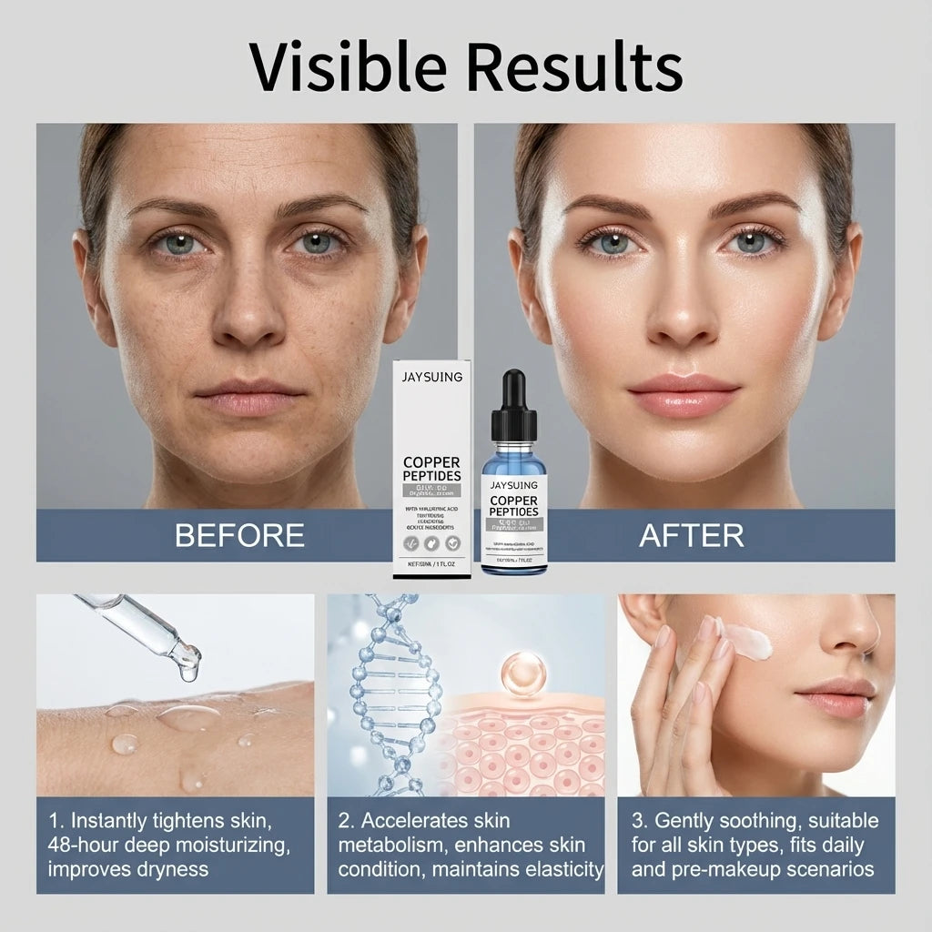 Copper Peptide Face Serum – Firming & Hydrating 30ml Face Serum Axl