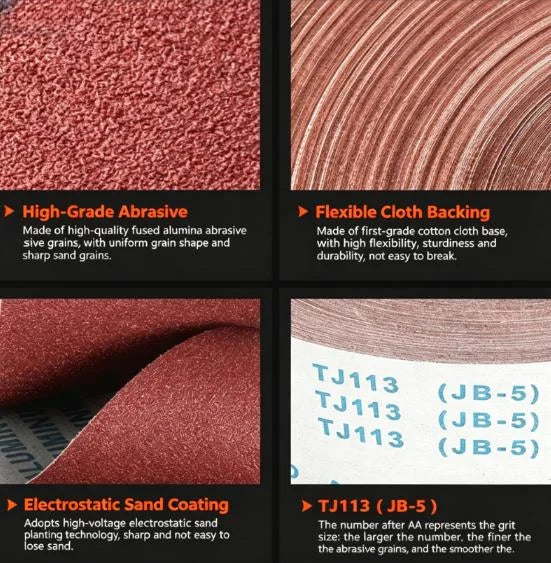 Emery Cloth Sandpaper Roll 80–600 Grit | Wood & Metal Abrasive Sandpaper Roll Axl