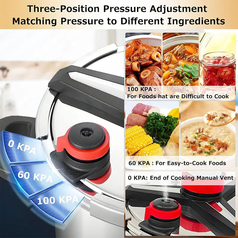 PGY Stainless Steel Pressure Cooker 1.8–7L | Induction + Glass Lid Pressure Cooker Axl