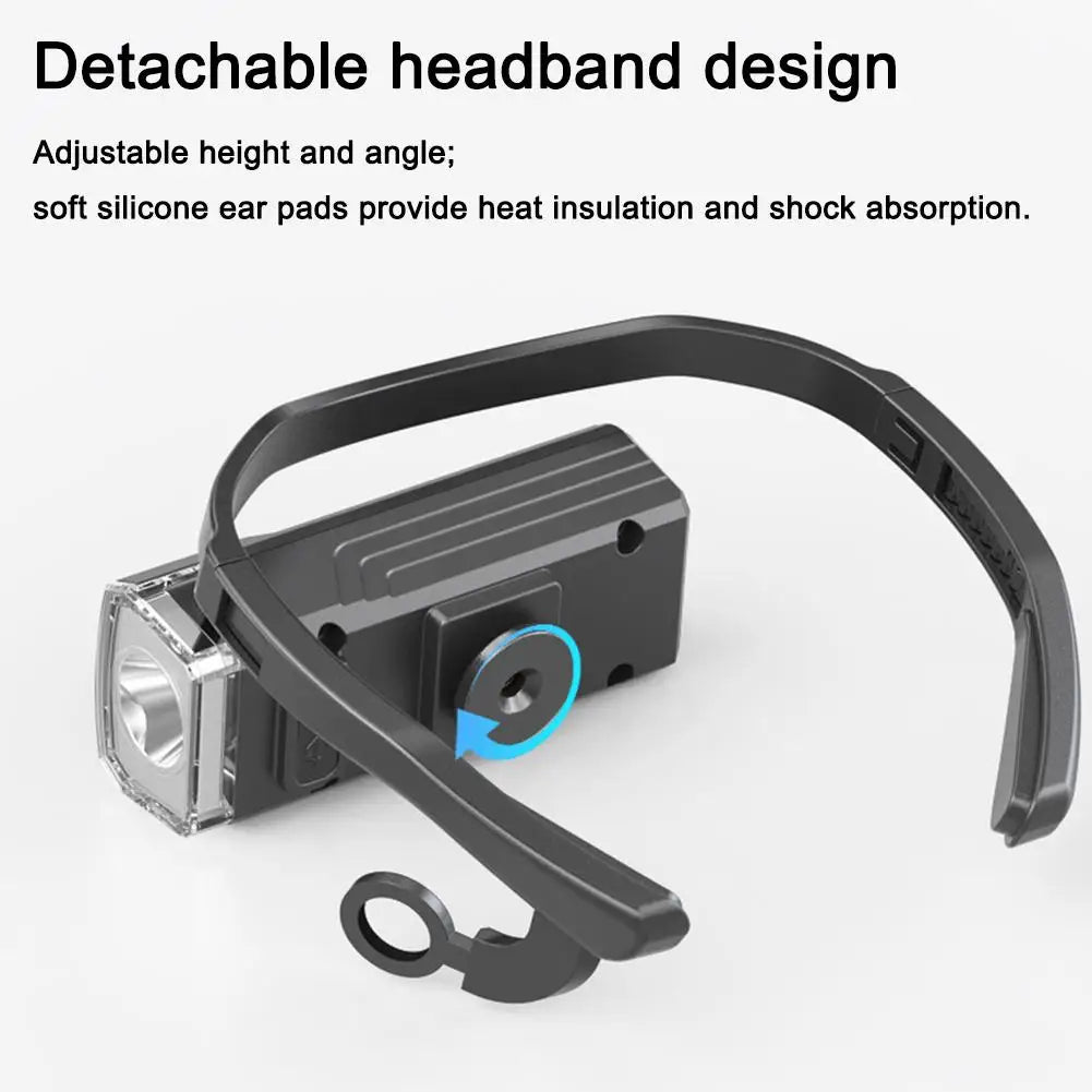 Ear Clip LED Headlamp 600lm Rechargeable Waterproof LED Headlamp Axl