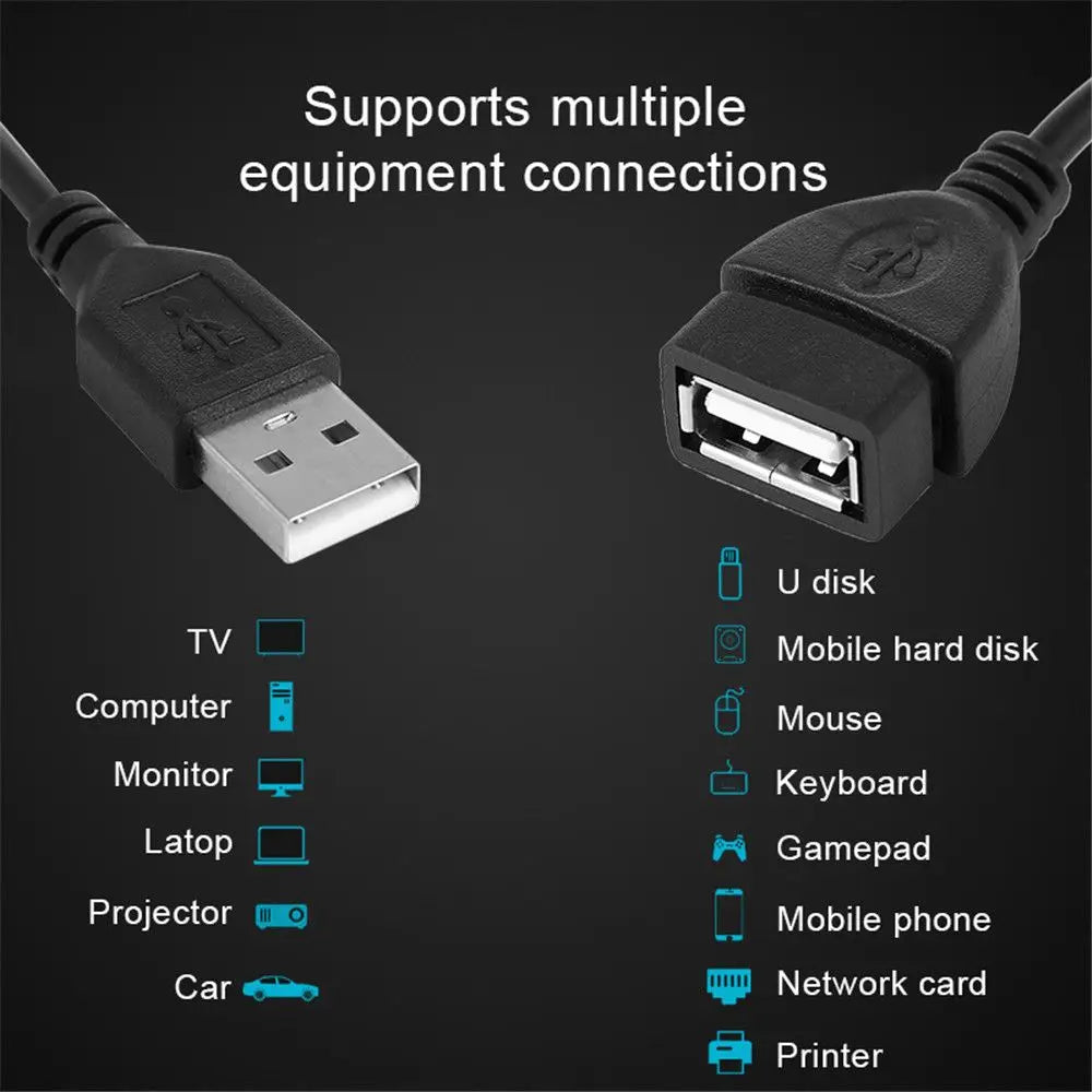 USB 2.0 A Male to Female Extension Cable – 0.6M to 5M USB Extension Cable Axl