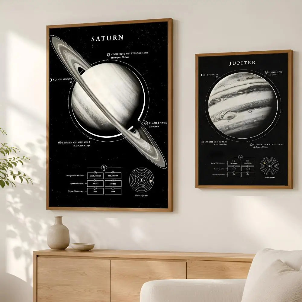 Planets Self-Stick Wall Poster – HD Waterproof Space Art Decor Wall Art Poster Axl