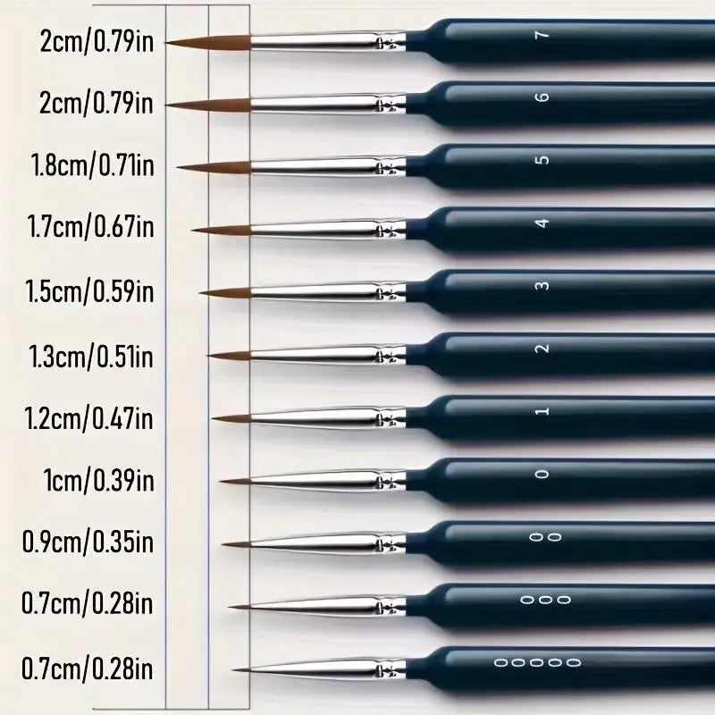 11 Micro Detail Brushes – Weasel Hair for Acrylic, Oil & Nail Art Micro Detail Brushes Axl