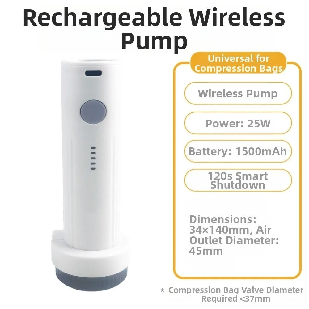 Rechargeable Mini Vacuum Pump – Portable Travel Storage Bag Pump Vacuum Storage Pump Axl