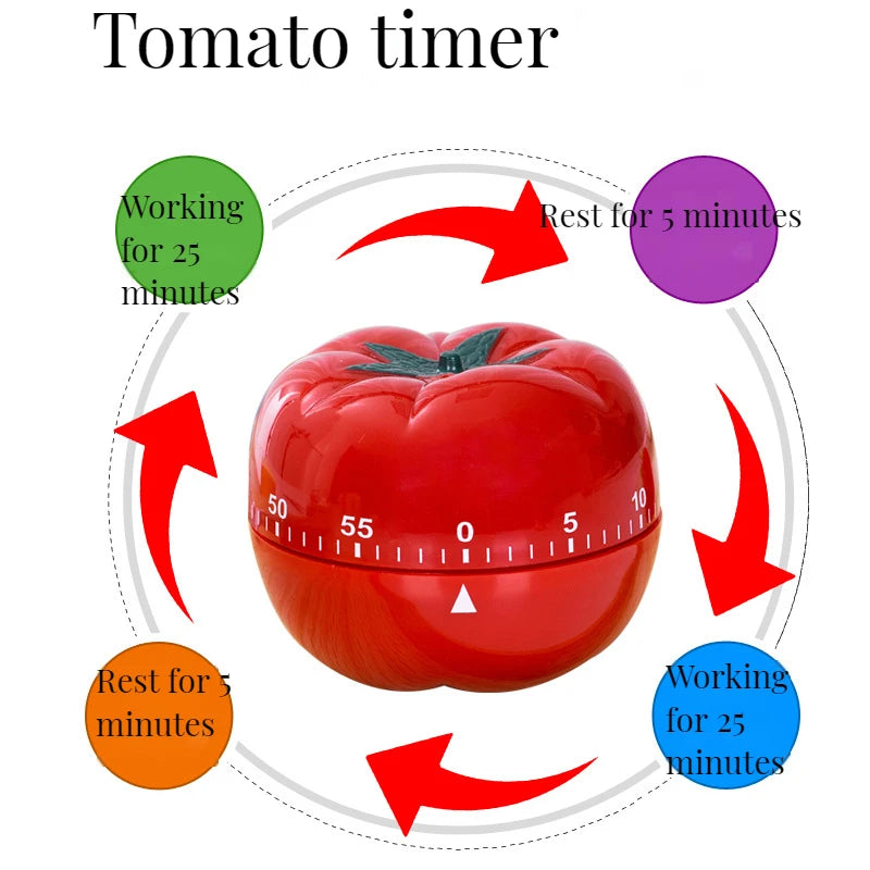 Mechanical Countdown Timer – Study, Cooking & Yoga Desk Timer Mechanical Countdown Timer Axl