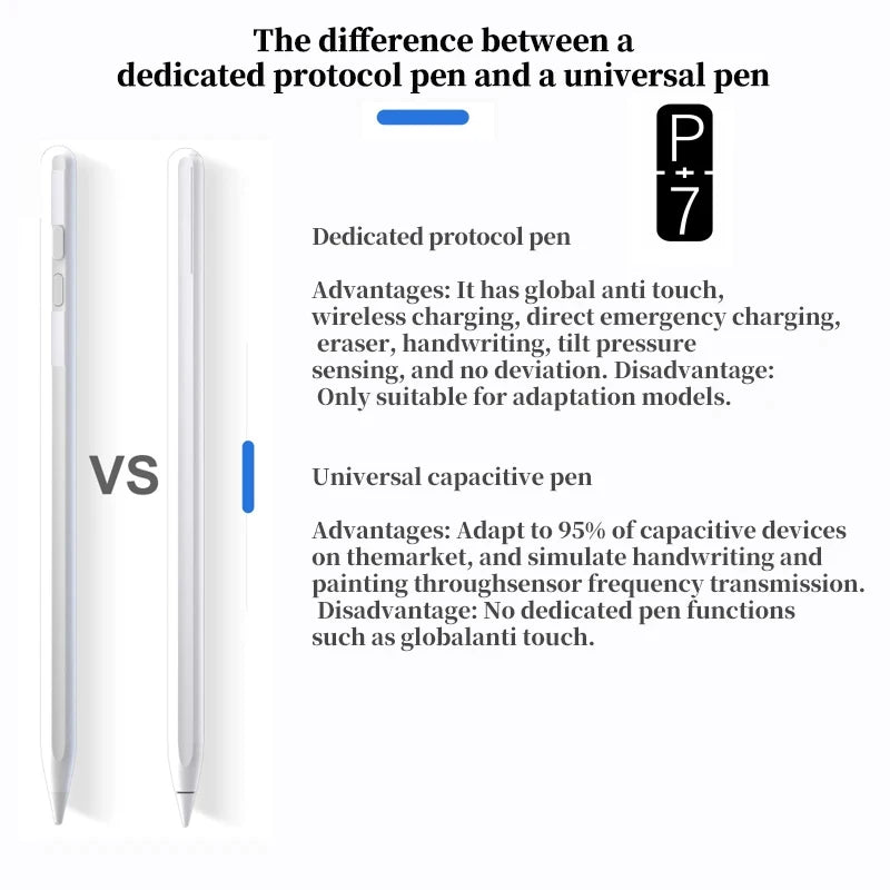 P+7 iPad Stylus Pen – Tilt, Palm Rejection, Magnetic iPad Stylus Pen Axl