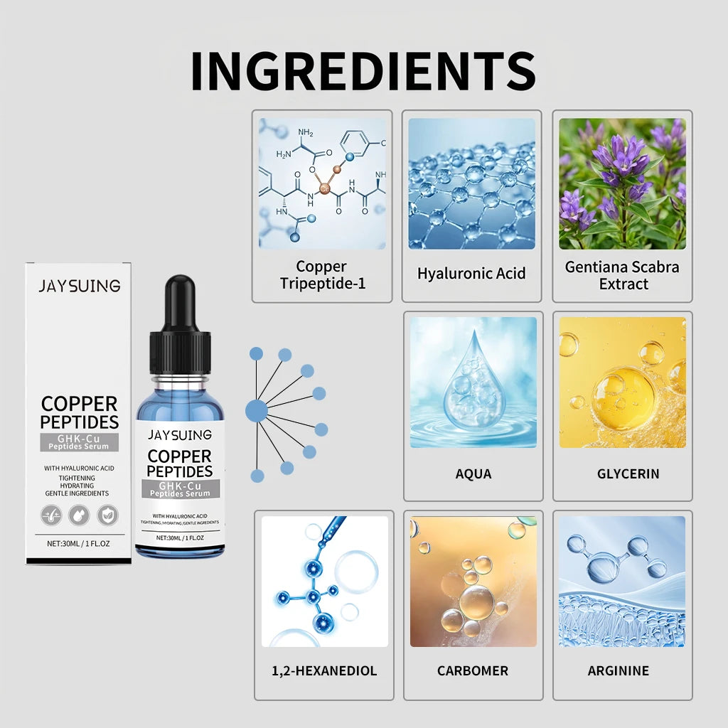 Copper Peptide Face Serum – Firming & Hydrating 30ml Face Serum Axl