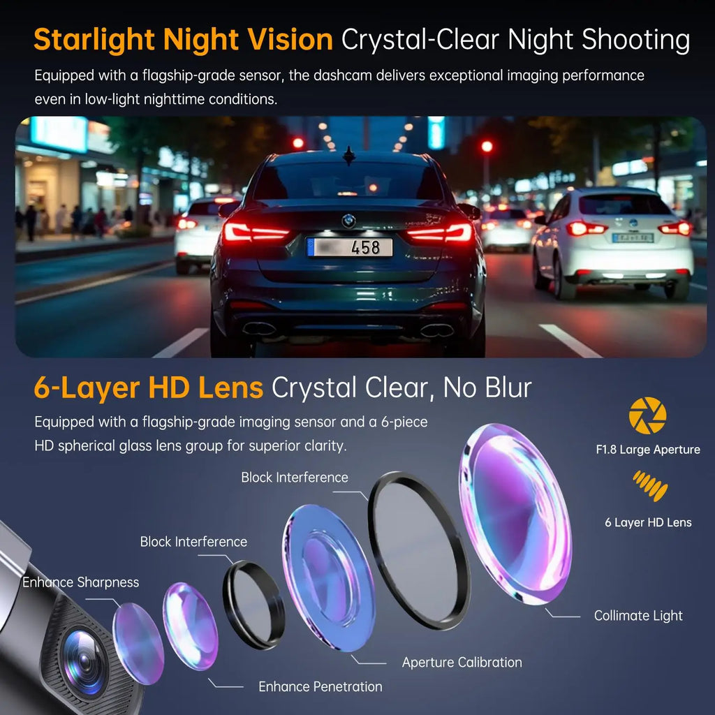 Mini Hidden 1080P Dash Cam – Night Vision, WiFi & Parking Mode Dash Camera Axl