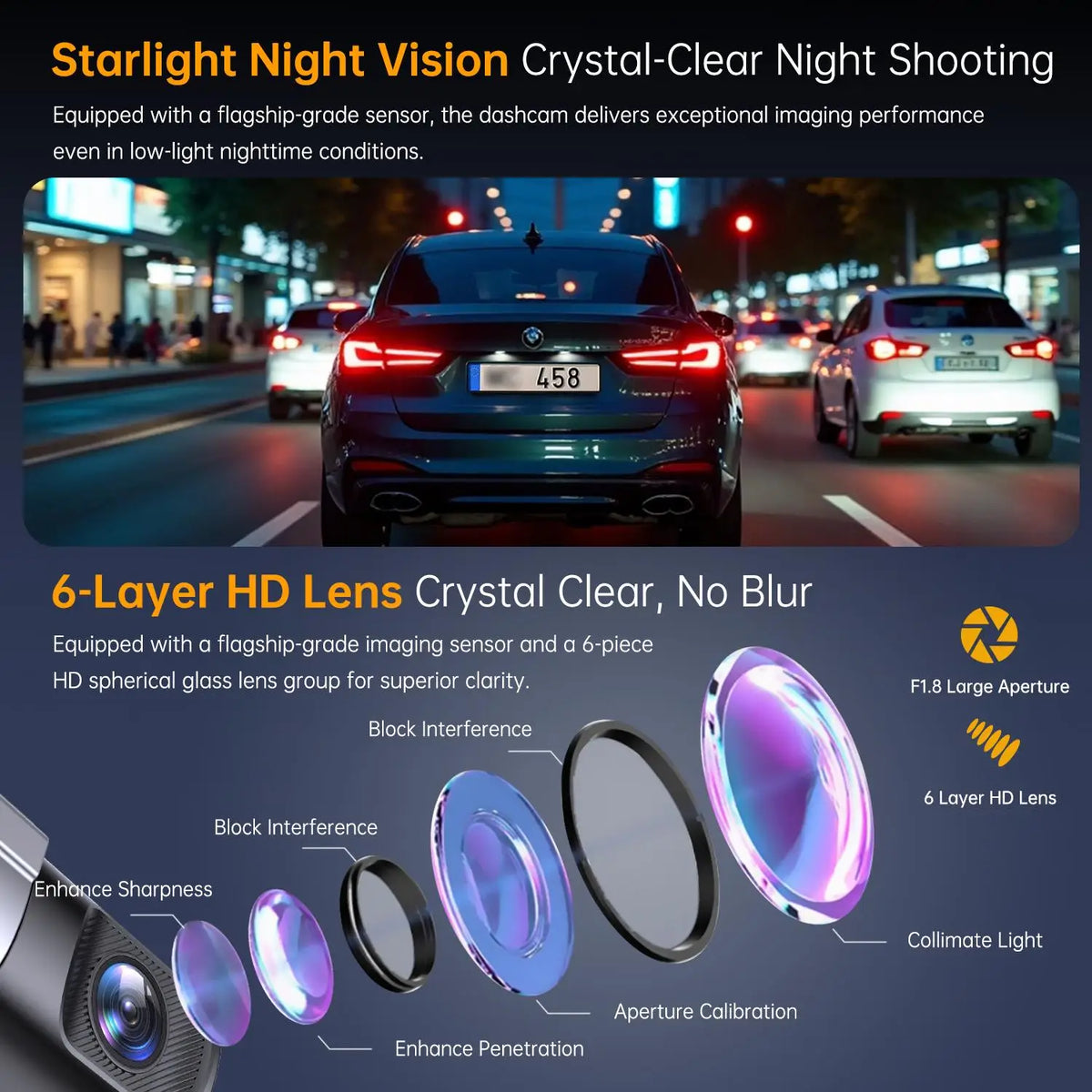 Mini Hidden 1080P Dash Cam – Night Vision, WiFi & Parking Mode Dash Camera Axl