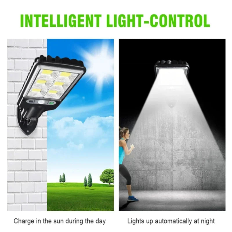 COB LED Solar Wall Light – Outdoor Motion Sensor Security Lamp Solar Security Light Axl