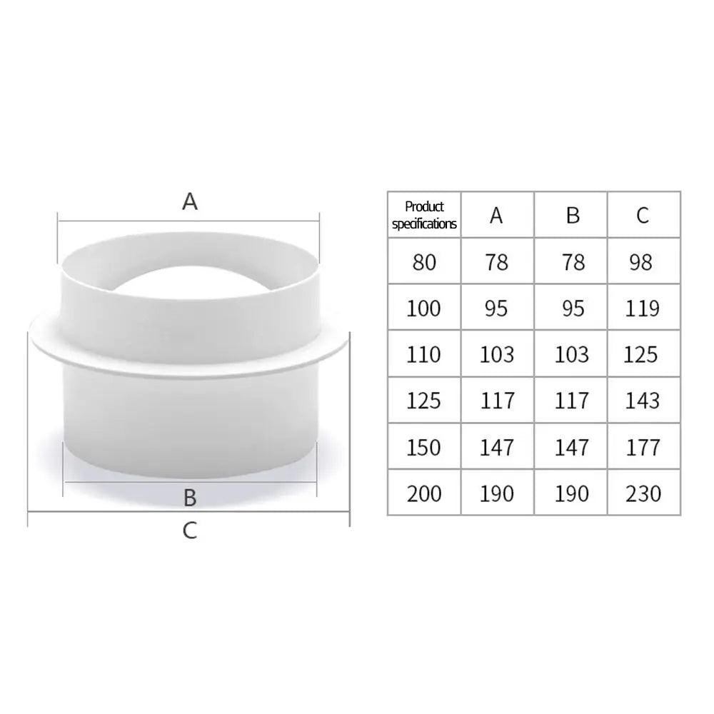 PVC Backdraft Damper Check Valve 80–150mm | One-Way Draft Blocker Backdraft Damper Valve Axl