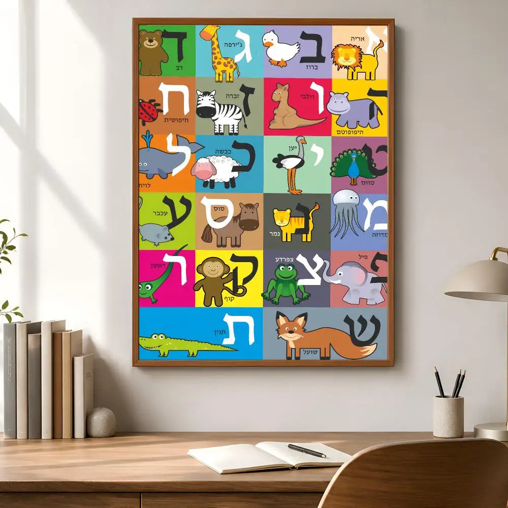 Hebrew Alphabet Poster – HD Waterproof PVC Wall Sticker Wall Decor Sticker Axl