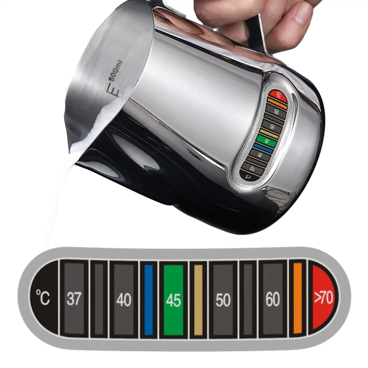 Color Changing Coffee Cup Thermometer Strip Sticker Cup Thermometer Strip Axl