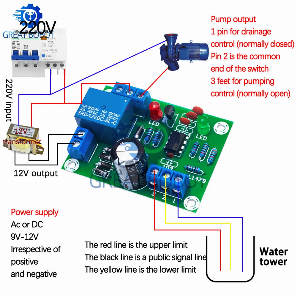 BS Water Level Controller Switch – Liquid Level Sensor Module Liquid Level Sensor Axl